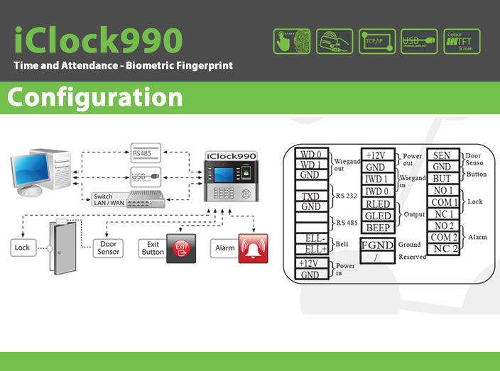 iClock990 Biometric fingerprint reader Time and Attendance device